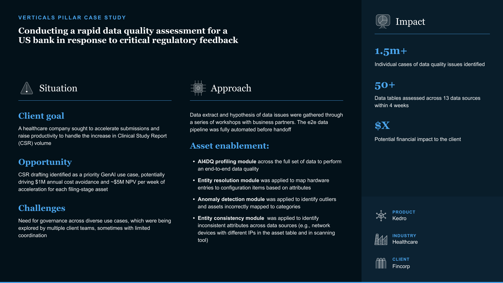 QB LABS MINDSETS VISUALS & CASE STUDIES TEMPLATES