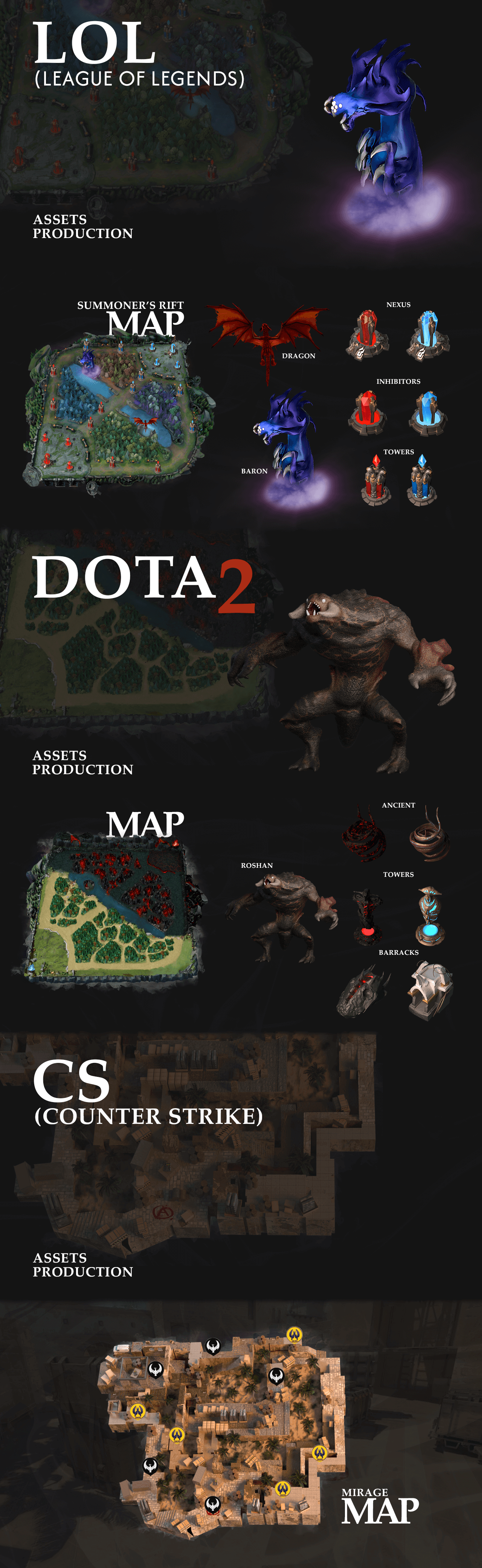 ESPORTS INTERACTIVE MAPS